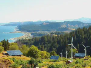 Exploring Sustainable Policies for California: Future Solutions